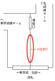 新鎌ヶ谷駅改札部