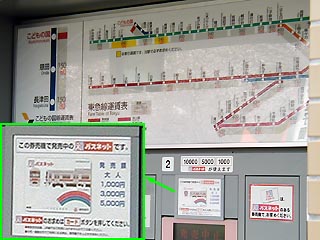 こどもの国駅券売機
