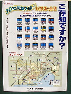 パスネット広告