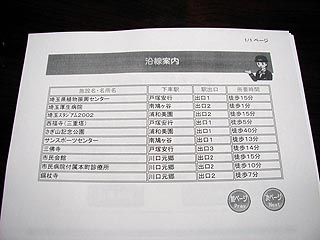 出力結果