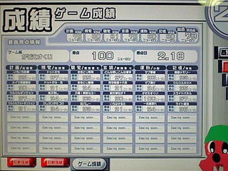 ゲーム成績2/18