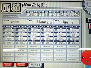 ゲーム成績3/7