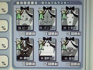 クルクルマスター遺影ズ