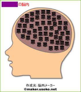 かみさん旧姓の脳内