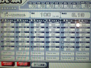 ゲーム成績8/13