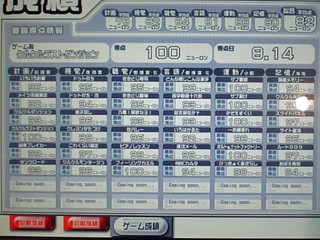 ゲーム成績8/14