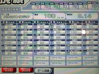 ゲーム成績8/29