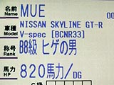 ヒゲの男