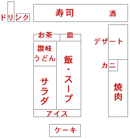 すたみな太郎相模大野店レイアウト