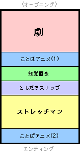 ѥå